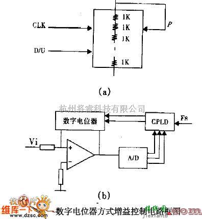 集成电路构成的信号产生中的数字电位器方式增益控制电路图  第1张