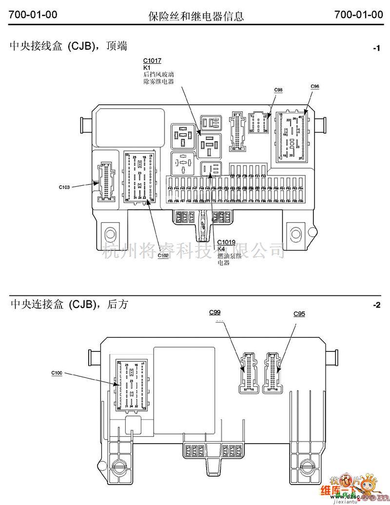 福特中的福特福克斯中央接线盒电路图  第1张