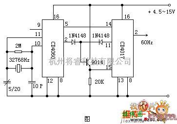 振荡电路中的CD4060振荡频率电路图  第1张