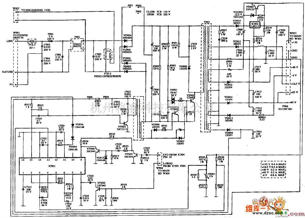 显示器电源中的PMV-P-14VC型显示器电源电路图  第1张