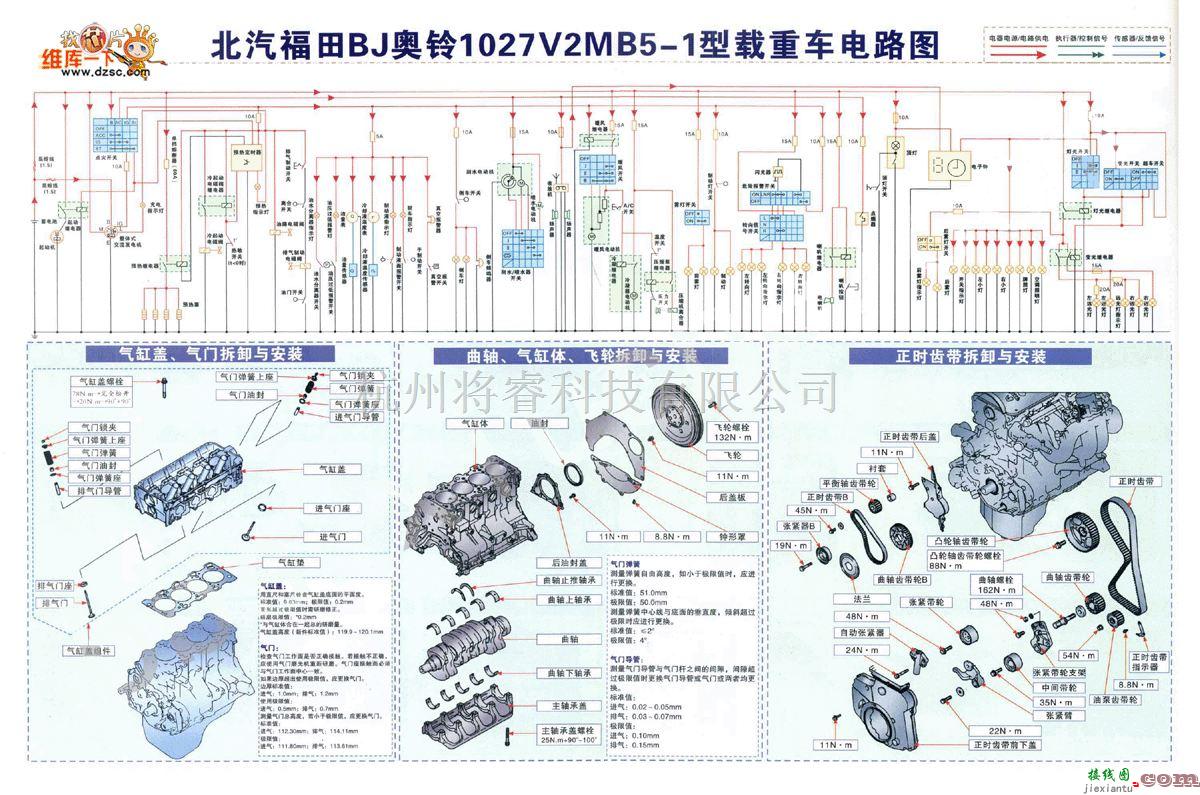 北汽中的北汽福田BJ奥1027V2MB5-1型载重车电路图  第1张