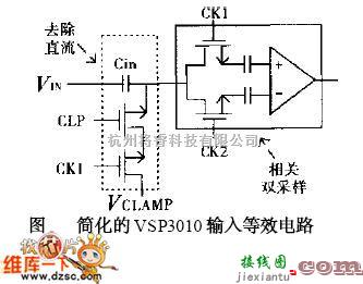 集成电路构成的信号产生中的简化的VSP3010输入等效电路图  第1张