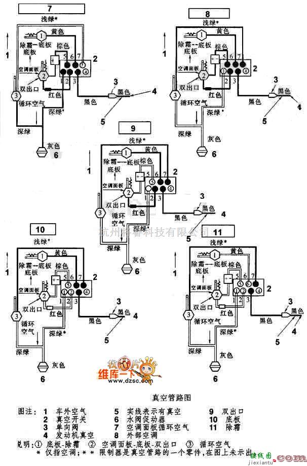 道奇中的道奇真空管电路  第1张