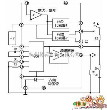 调制、阻抗变换电路中的过零比较和相位比较电路原理图  第1张