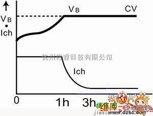 充电电路中的可充电电池技术和充电方法电路图  第6张