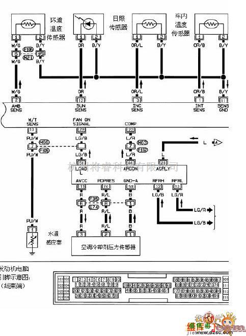 东风中的东风日产阳光空调系统电路图  第3张