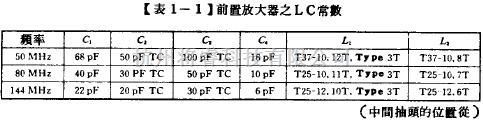 增益可调放大电路中的JFET闸极接地前置放大器电路图  第2张