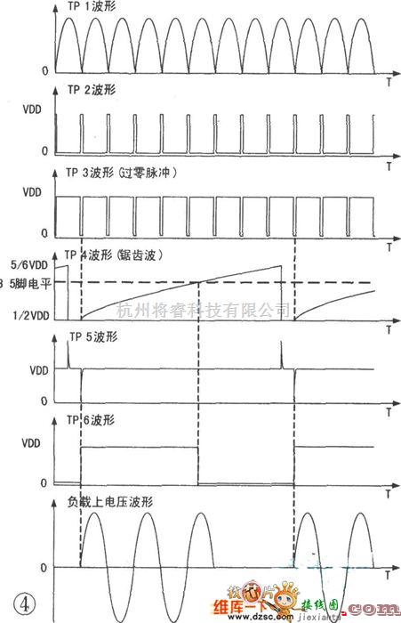 电子镇流器中的可控硅过零触发调压器原理图  第2张