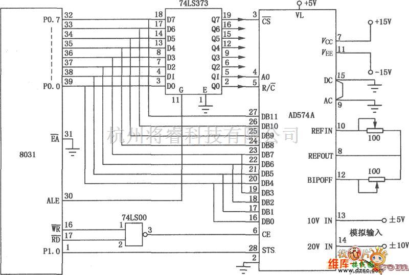 接口电路中的AD574A与单片机的接口电路图  第1张