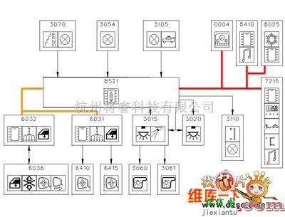 东风标致中的东风标致全车电路图  第2张