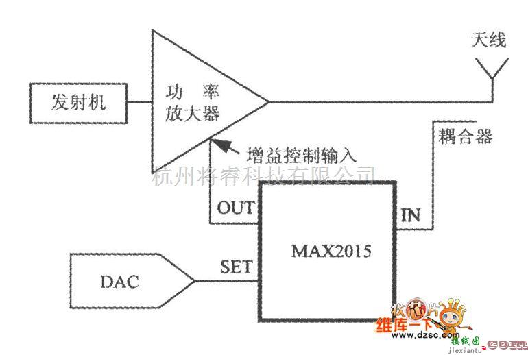 传感器单片系统应用方案中的由单片射频功率测量系统MAX2015构成的射频功率控制系统电路图  第1张