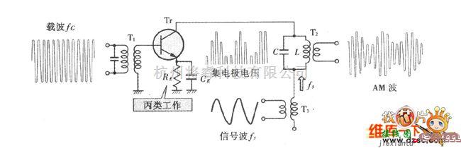 调频信号产生中的am调制／集电极调制电路图  第1张