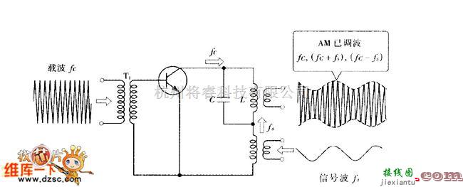 调频信号产生中的am调制／集电极调制电路图  第3张