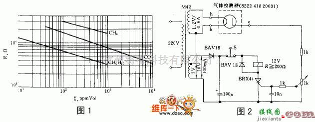 集成电流传感器、变送器中的气体传感器电路图  第1张