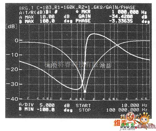 滤波器电路中的减少陷波滤器的元件的桥式T电路图  第5张