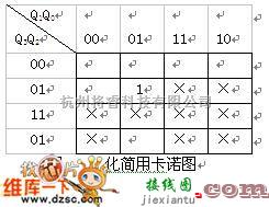 多种频率信号中的6进制计数器(采用T4290用置位法实现)  第2张