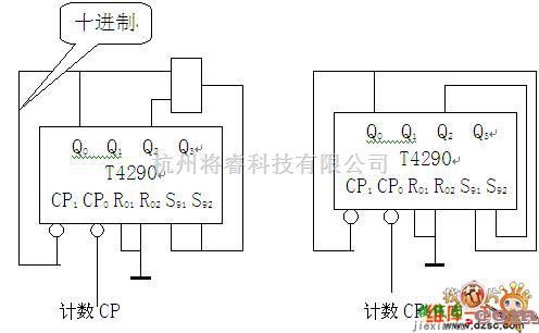 多种频率信号中的6进制计数器(采用T4290用置位法实现)  第3张