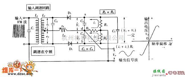 调频信号产生中的ratio检波电路图  第1张