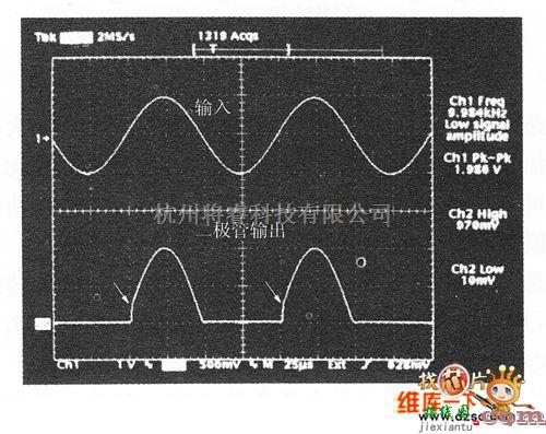 光敏二极管、三极管电路中的由OP放大器组成的非反相型理想的二极管电路图  第3张