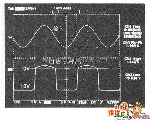 光敏二极管、三极管电路中的由OP放大器组成的非反相型理想的二极管电路图  第2张