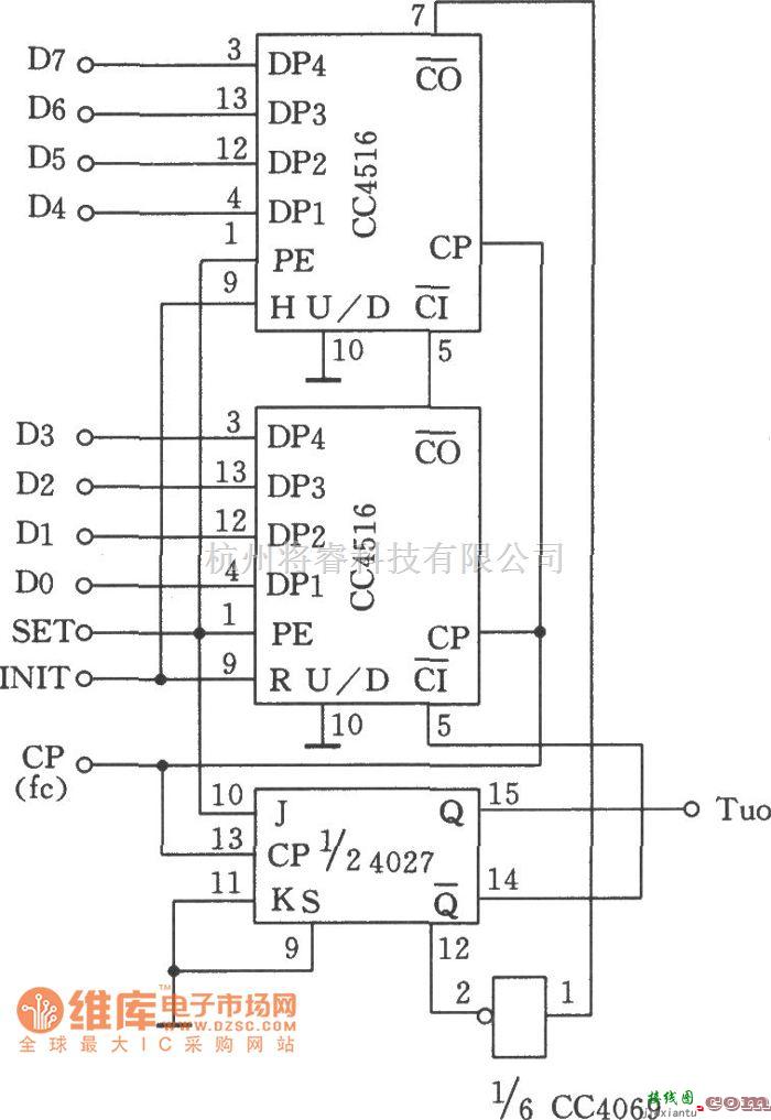 脉冲信号产生器中的由CC4516组成的脉宽可控的脉冲发生器电路图  第1张