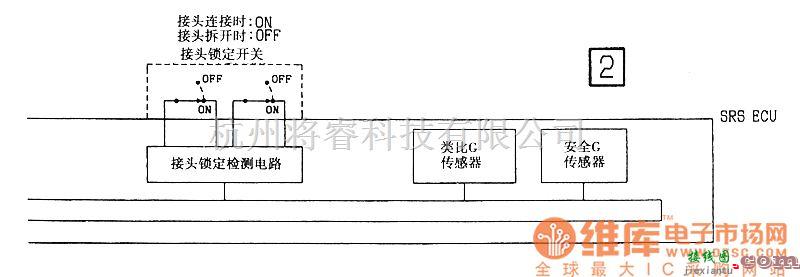 东南中的东南菱绅安全气囊电气系统电路图  第2张