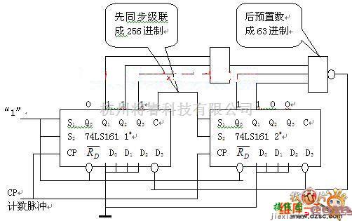 多种频率信号中的63进制计数器电路图  第1张