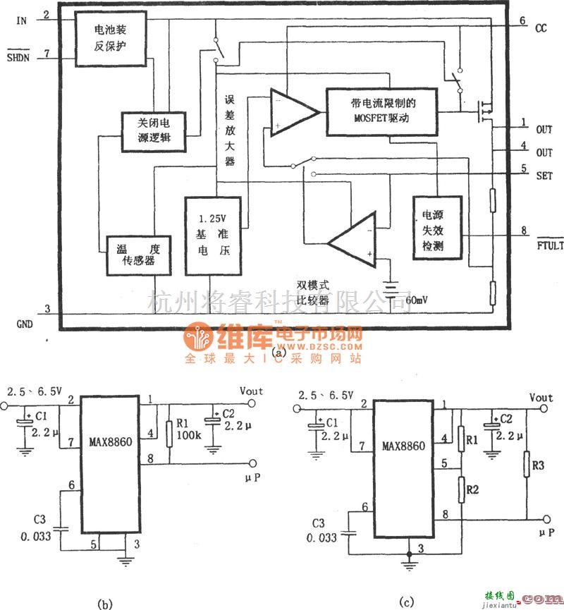 稳压电源中的用MAX8860构成的低压差线性稳压电源电路图  第1张