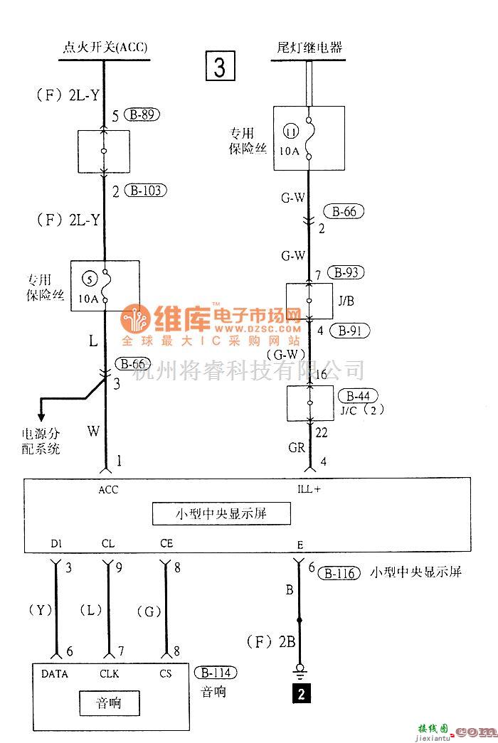 东南中的东南菱绅音响(小型中央显示屏)电气系统电路图  第1张