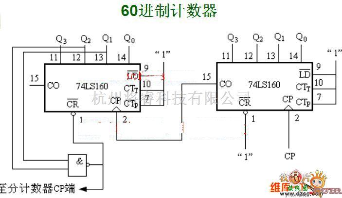 多种频率信号中的60进制计数器电路图  第1张