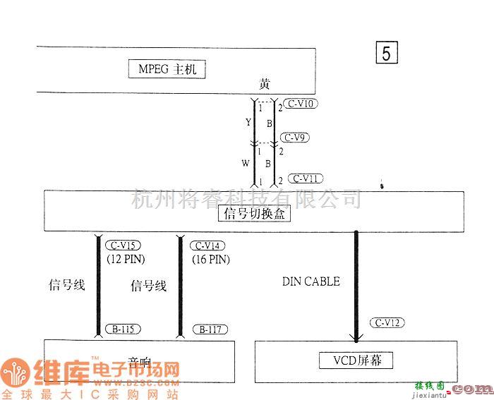 东南中的东南菱绅音响(VCD)电气系统电路图  第1张