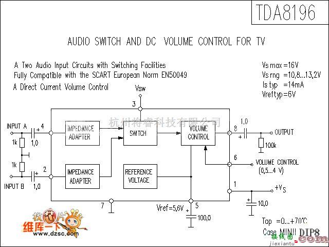电子管功放中的TDA8196的功放电路图  第1张