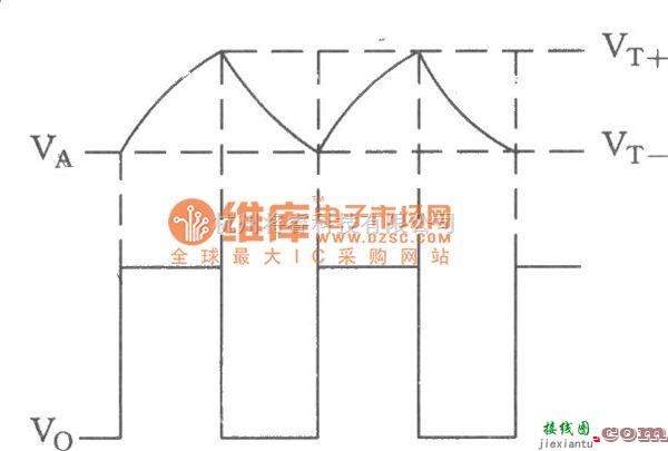 多谐振荡产生中的由CC4093组成的自激多谐振荡器电路图  第2张