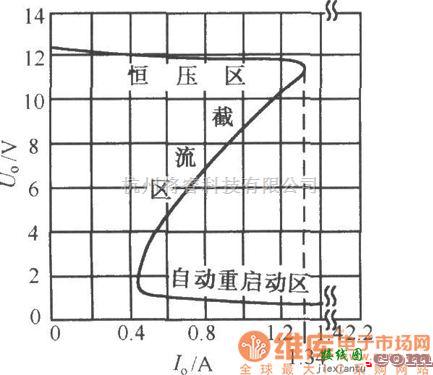 开关稳压电源中的截流型开关电源电路图  第2张