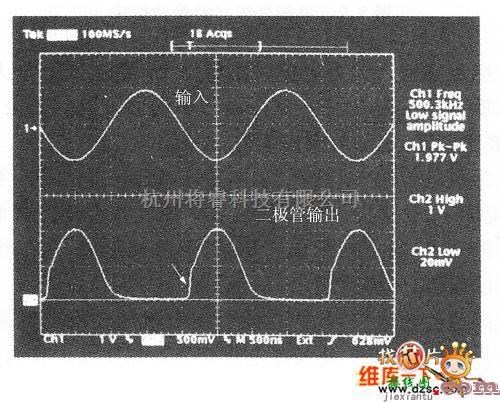 光敏二极管、三极管电路中的反相型理想二极管电路图  第3张