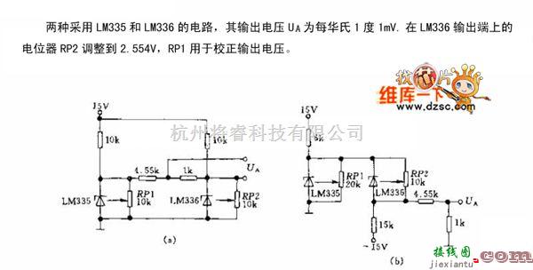 专用测量/显示电路中的华氏温度表原理电路图  第1张