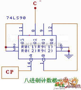 多种频率信号中的八8进制计数器电路图  第1张