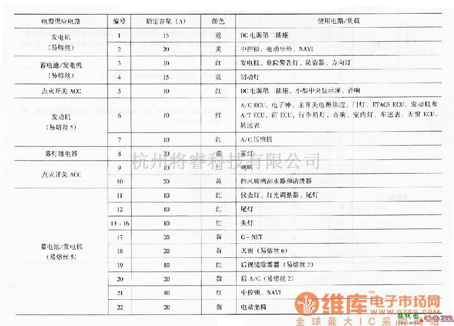 东南中的东南菱绅专用保险丝(位于发动机室继电器盒和中继盒(J/B))电气系统电路图  第2张