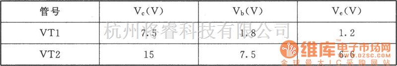 低频信号产生中的450音频信号发生器电路图  第2张