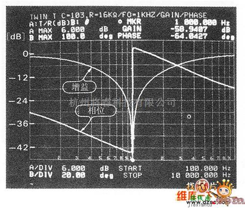 滤波器电路中的改善陷波滤波器对称型双T电路图  第3张