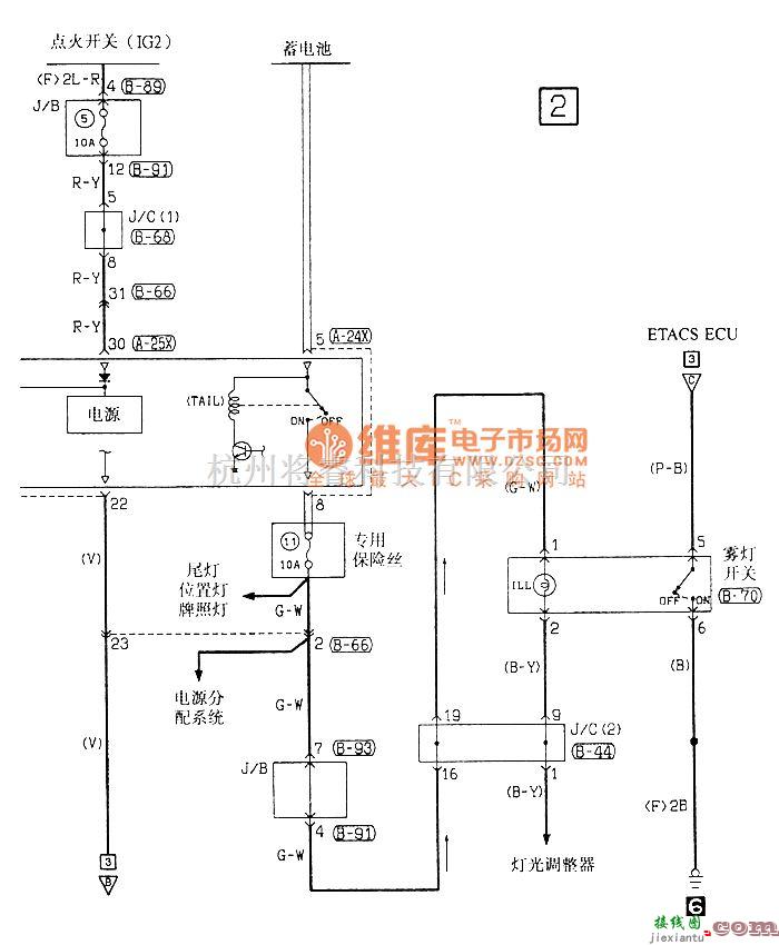 东南中的东南菱绅雾灯电气系统电路图  第2张