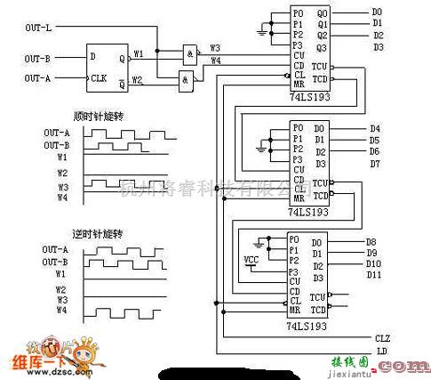 光电产生电路中的光电编码器鉴相计数电路图  第1张