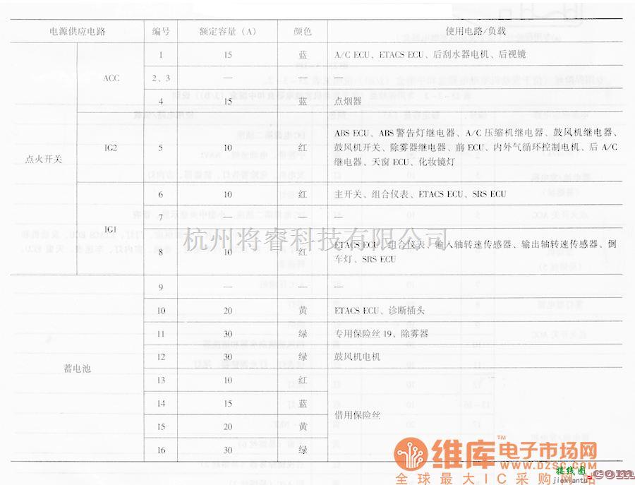 东南中的东南菱绅通用保险丝(位于中继盒(J/B))电气系统电路图  第2张