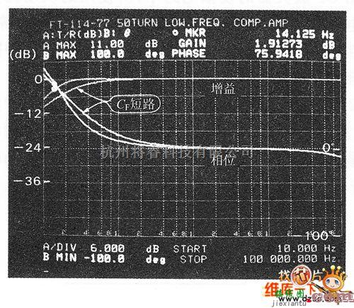 电流环放大电路中的电流互感器的低频补偿电路图  第3张