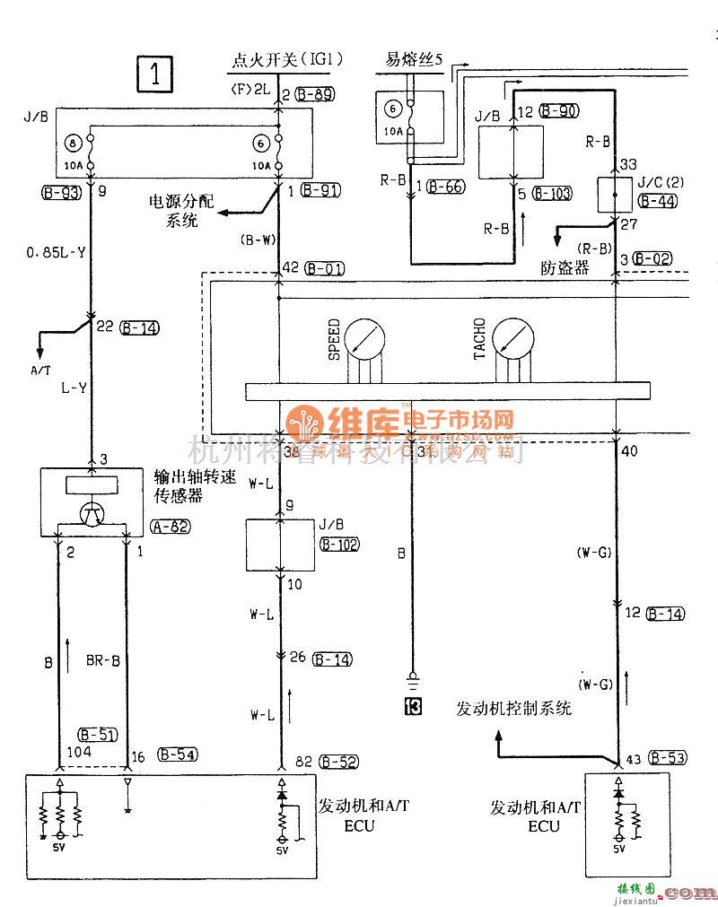 东南中的东南菱绅仪表电气系统电路图  第1张