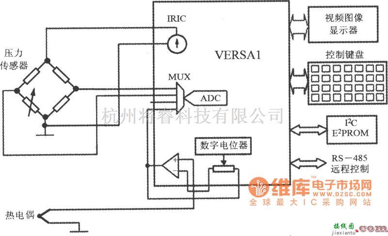 传感器单片系统应用方案中的由具有DSP功能的单片数据采集系统VERSAl构成压力及温度测控系统电路图  第1张