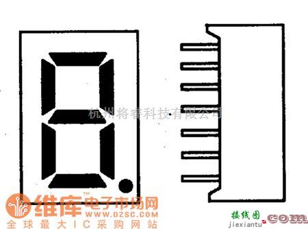 LED电路中的LED数码显极外形电路图  第1张