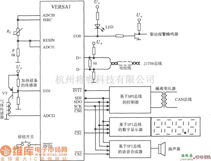 传感器单片系统应用方案中的由具有DSP功能的单片数据采集系统VERSA1构成的温度及气体浓度测控系统的电路图  第1张