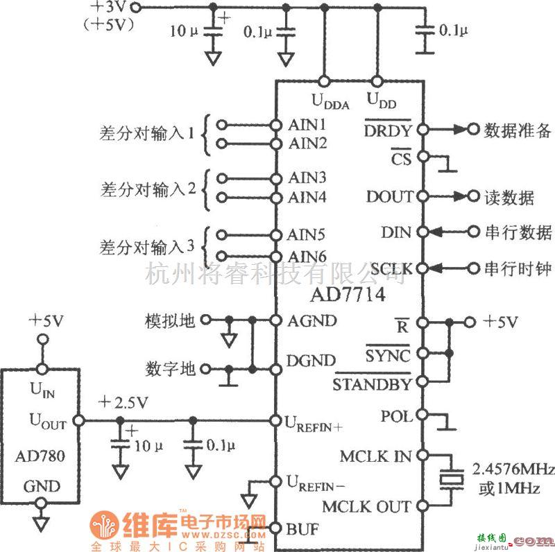 传感信号处理中的5通道低功耗可编程传感器信号处理器AD7714的典型应用电路图  第1张