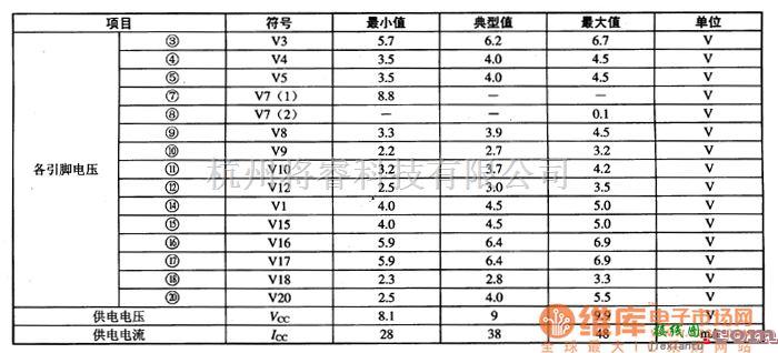 综合电路中的TAB7O0N中频通道集成电路图  第2张